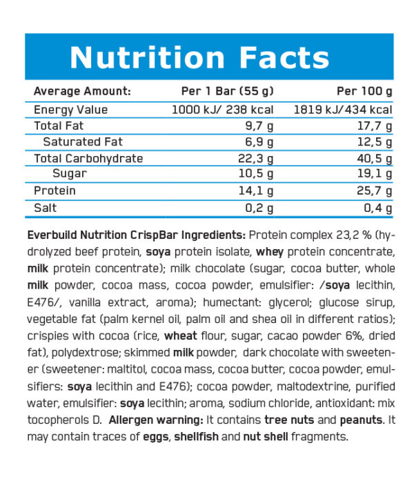 Everbuild Crisp Protein Bar Box - 15 x 55 г. - Image 2